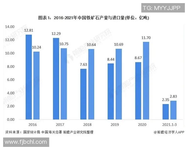 探索专业体育用品运动品牌的创新之路与市场发展趋势分析