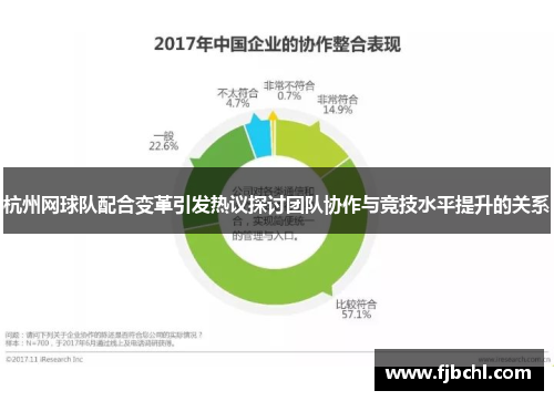 杭州网球队配合变革引发热议探讨团队协作与竞技水平提升的关系